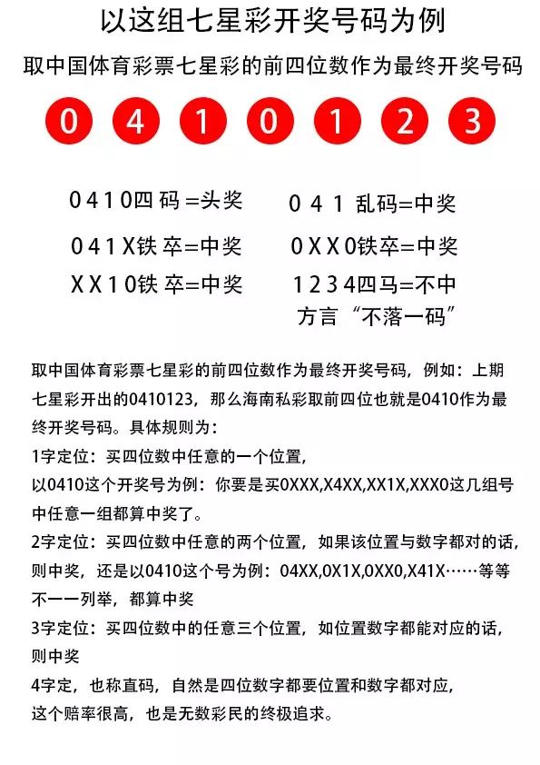 7777788888王中王开奖十记,最新正品解答落实_精英版201.123