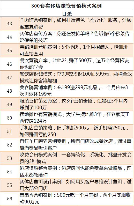 新澳今天最新资料,创造力策略实施推广_免费版1.227