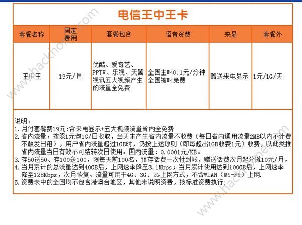 溴门王中王一港澳王中王,最新热门解答落实_win305.210