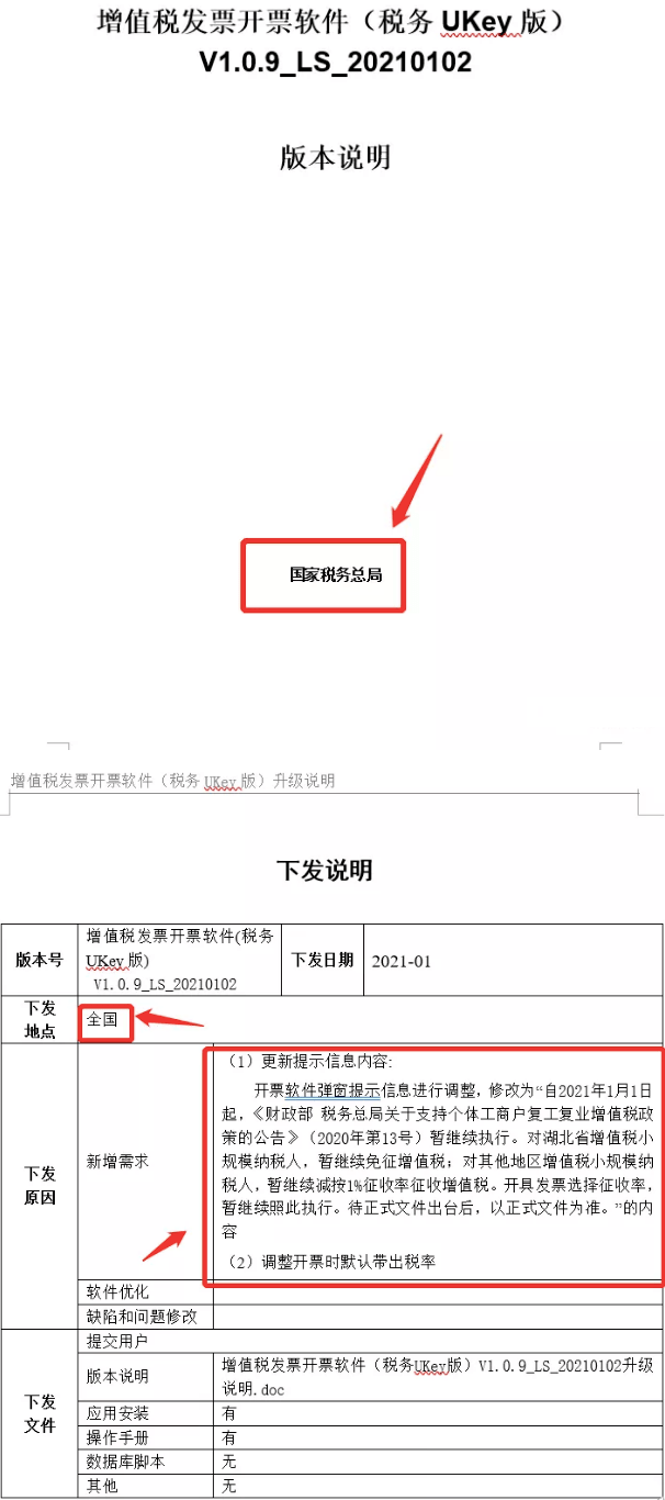 新奥门免费资料大全最新版本更新内容,正确解答落实_win305.210