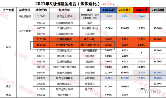 2024新澳门今晚开奖号码和香港,诠释解析落实_工具版6.632