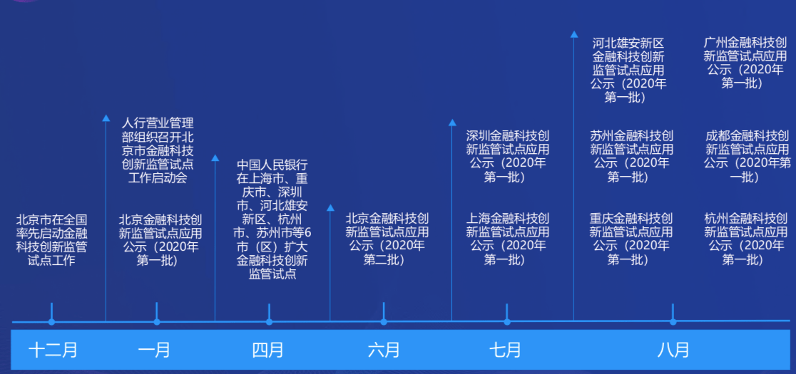 广东八二站免费资料,仿真技术方案实现_精英版201.123