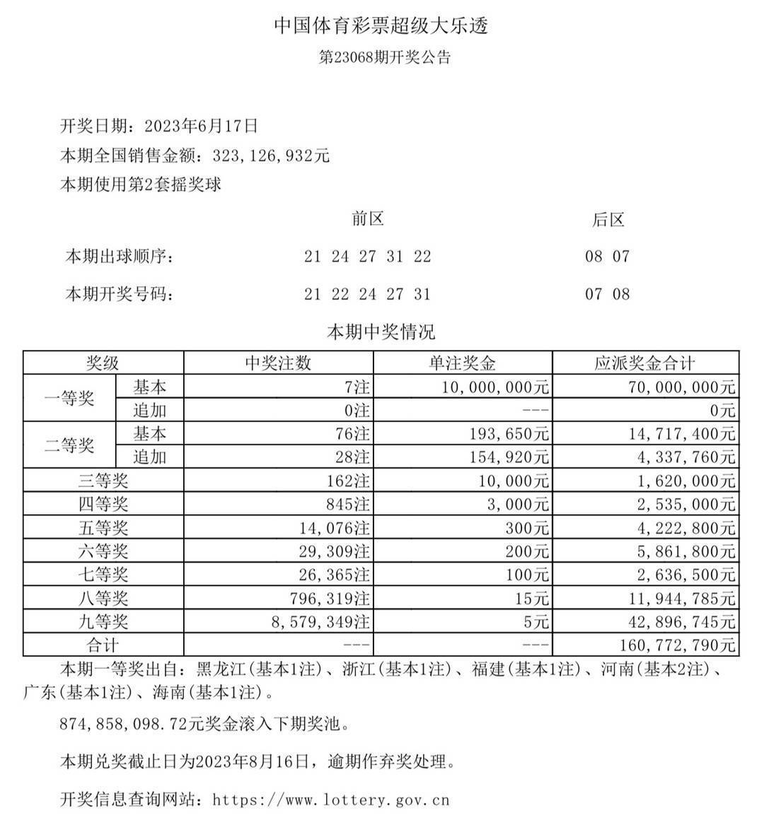 澳门天天彩开奖结果,权威诠释推进方式_定制版8.213