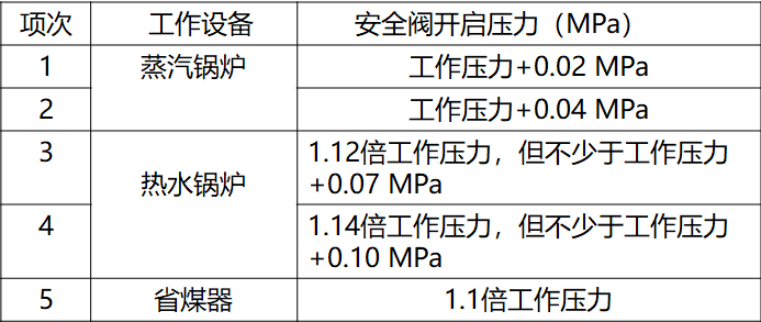 新奥门资料大全正版资料2023年最新版本,高效实施方法解析_3DM7.239