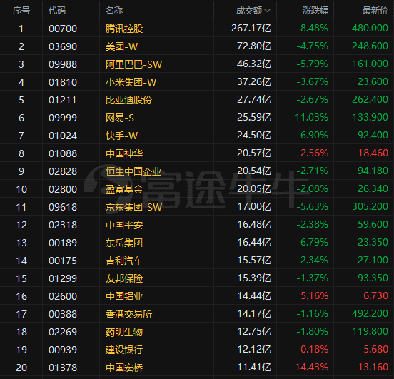 澳门一码一肖100%精准,准确资料解释落实_手游版1.118