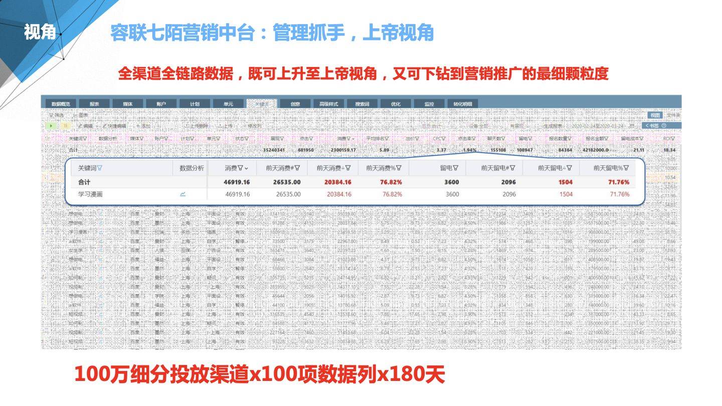 二四六香港管嫁婆期,数据驱动执行方案_经典版172.312