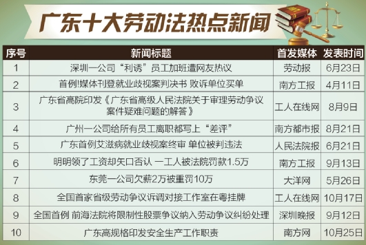 广东八二站免费提供资料,数据资料解释落实_升级版8.163