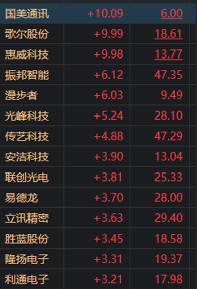 今晚澳门码开奖结果2024年,平衡性策略实施指导_标准版90.65.32