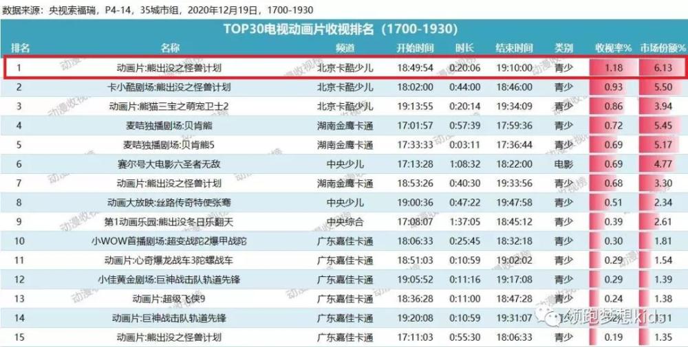 新澳2024年正版资料免费大全,全面理解执行计划_win305.210