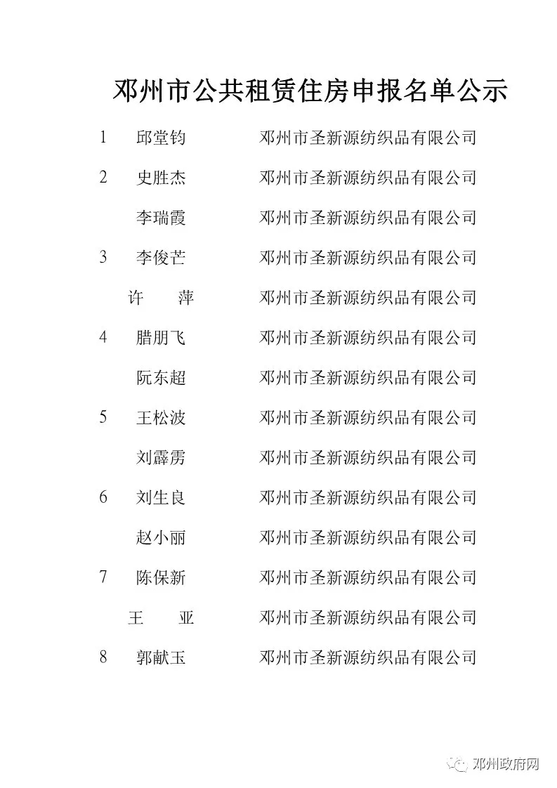 邓州市公租房最新公示信息揭晓