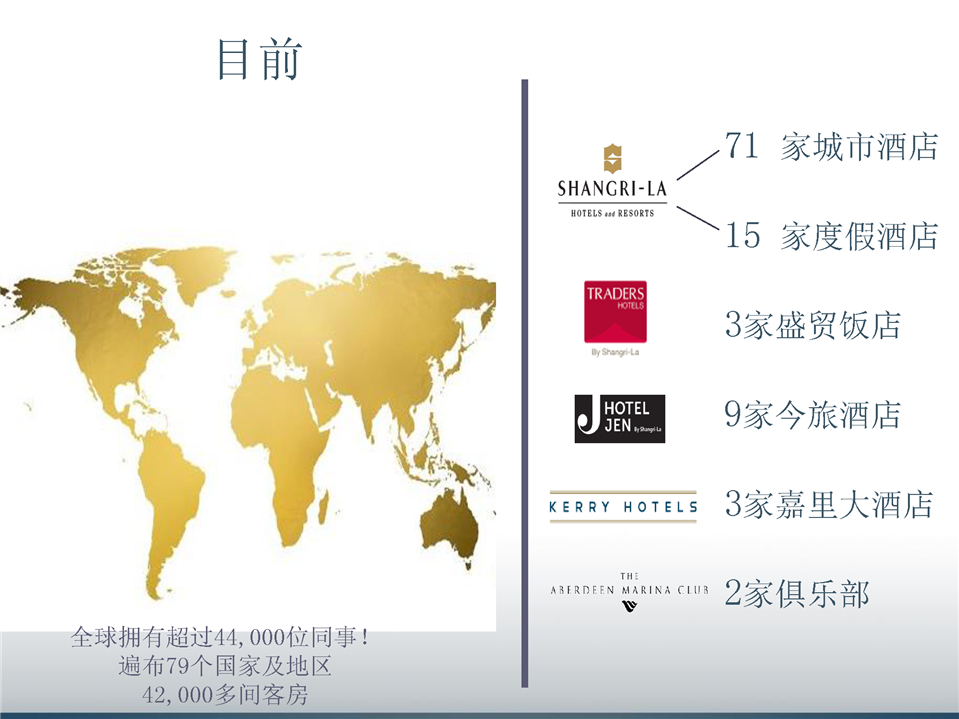 北京宾馆最新招聘信息全面解析