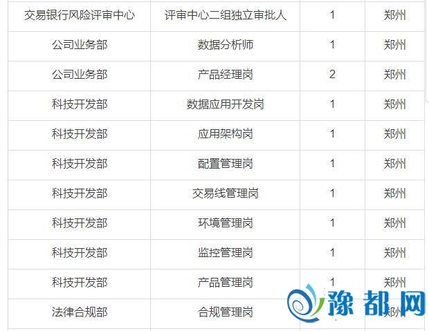 2024年11月12日 第7页