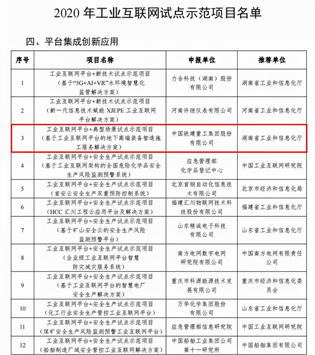 铁建装备最新动态，引领行业变革，重塑未来建筑机械格局