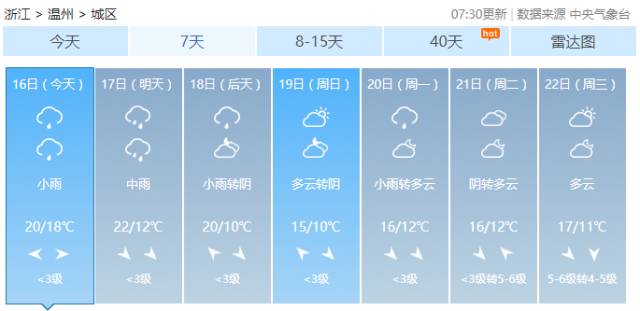 温州冷空气最新动态，气象分析与影响探讨