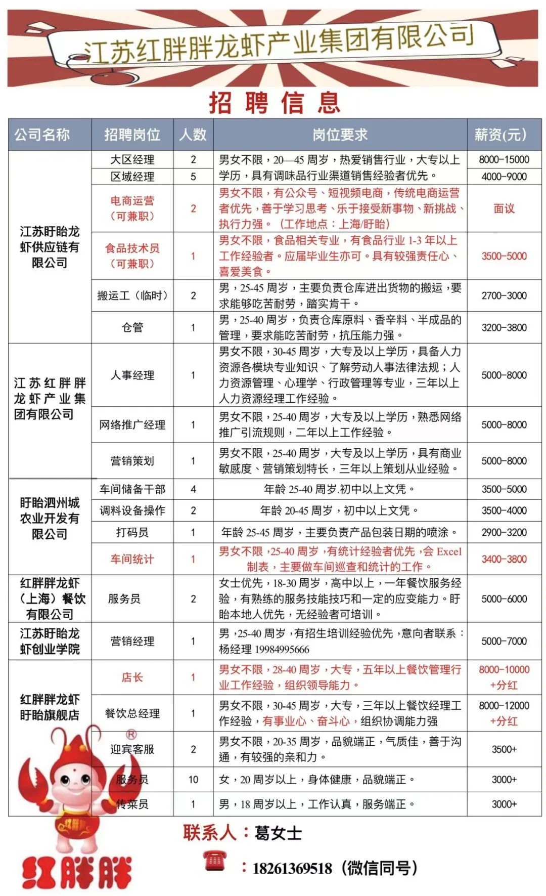 溧阳最新招聘信息深度解析