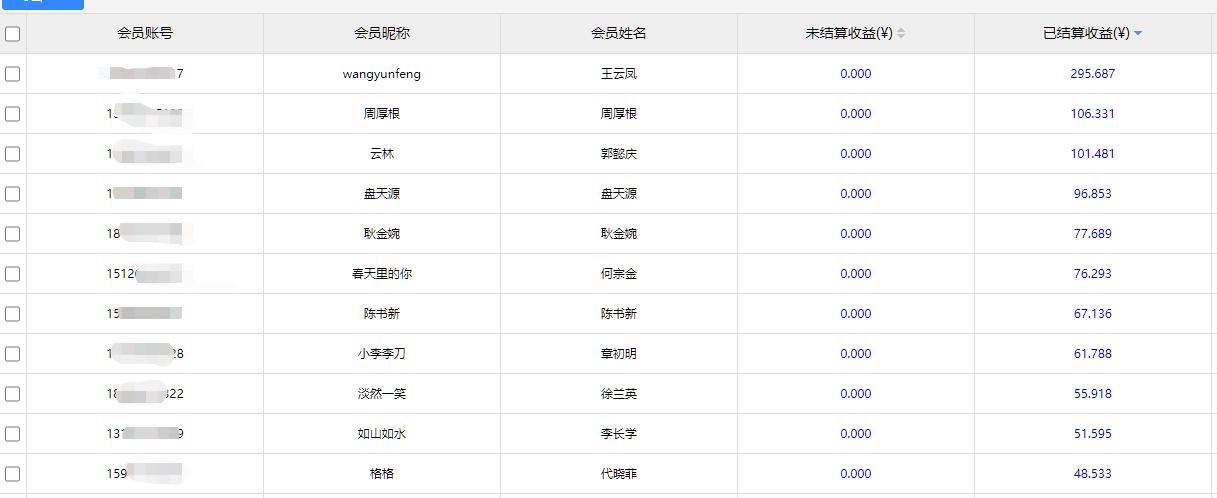 全新好股票最新消息深度解读与分析