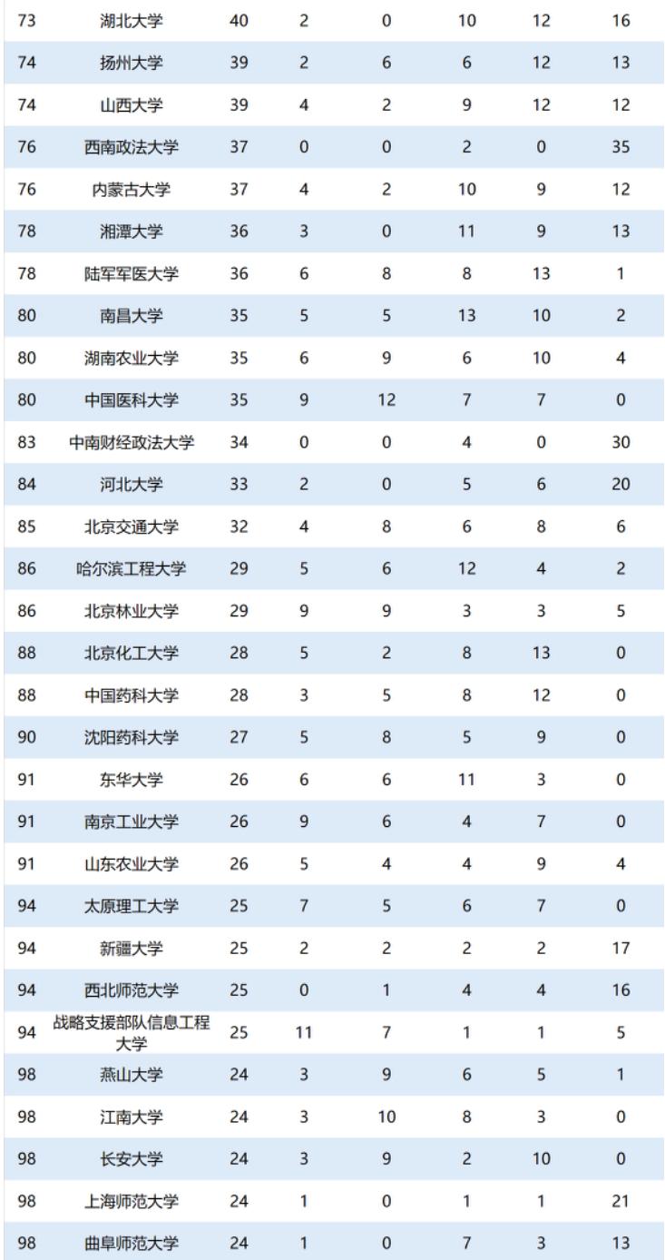 2024年11月18日