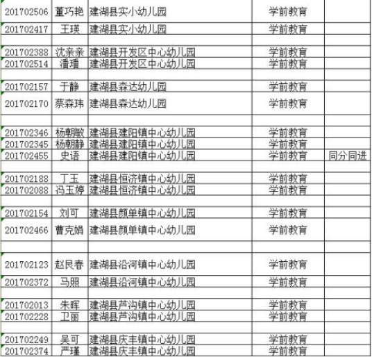 建湖县城最新招工信息及其社会影响分析