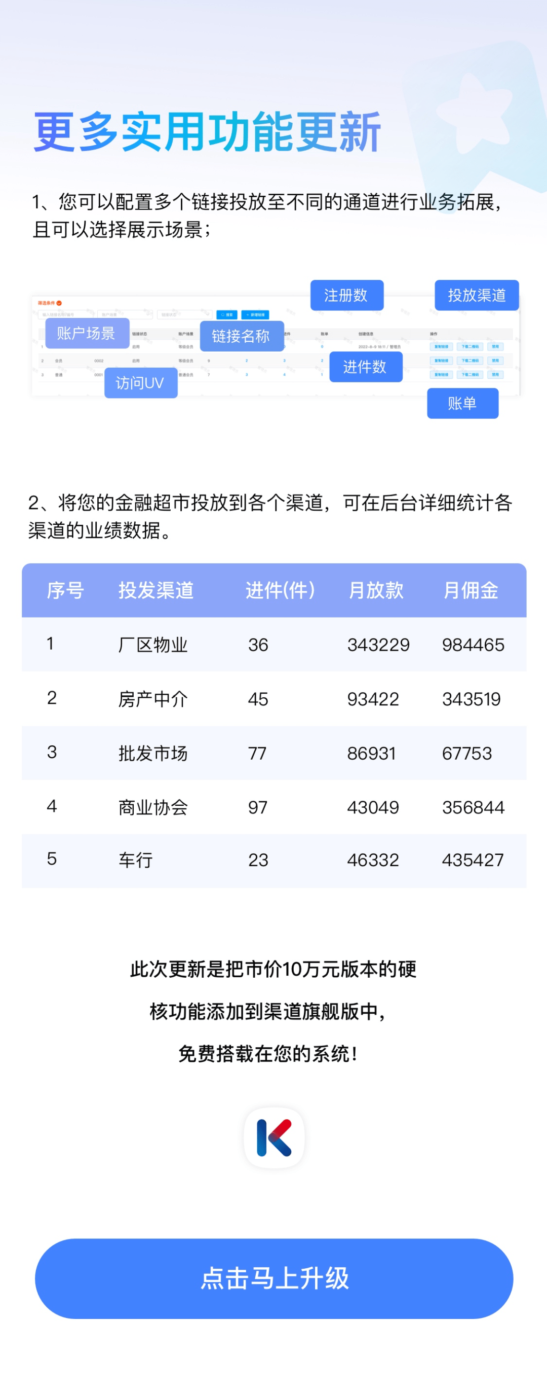 免费X站最新领域升级，探索、发展与机遇的门户