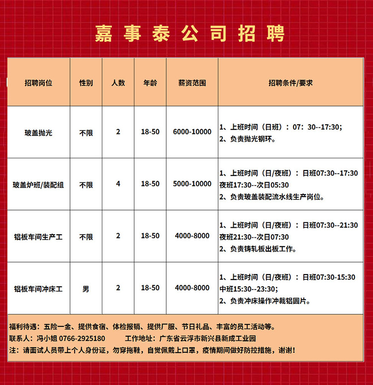 海门世泰最新招聘信息详解