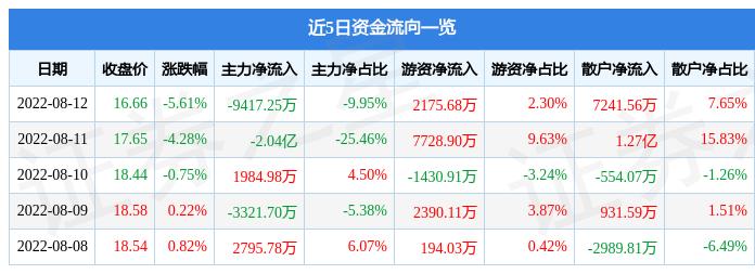 抚顺特钢引领行业变革，塑造钢铁领域未来新格局