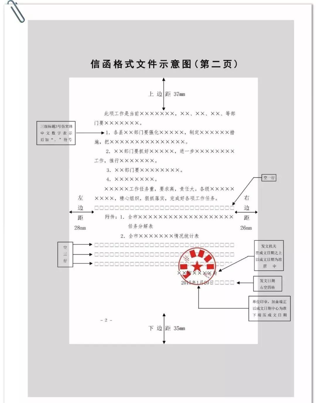 最新党政机关公文格式及其应用详解